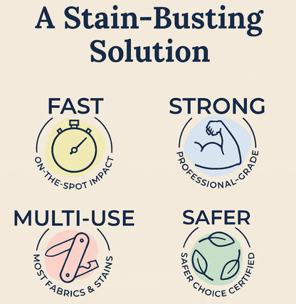 Stain cleaner – On-the-Go (120ml)