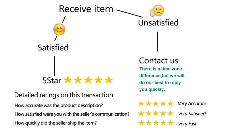 Active Bralette Comfort S4e943a4352034061a25cafe52cc4292by